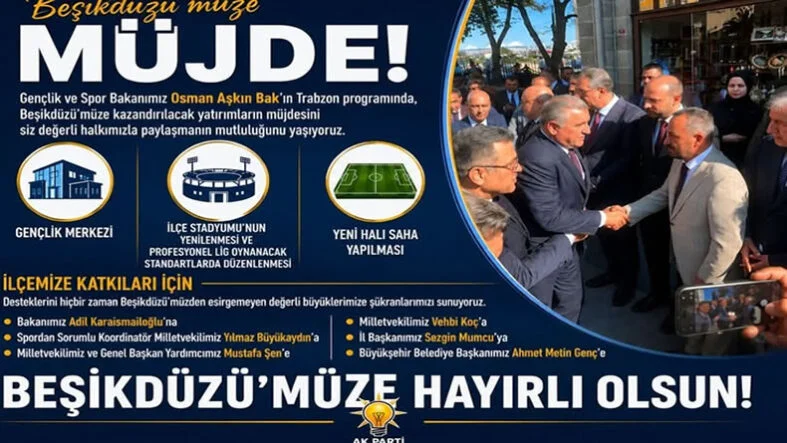 besikduzumujde